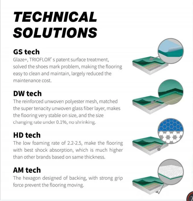 Plastic PVC Vinyl Sports Flooring for Indoor Badminton Courts