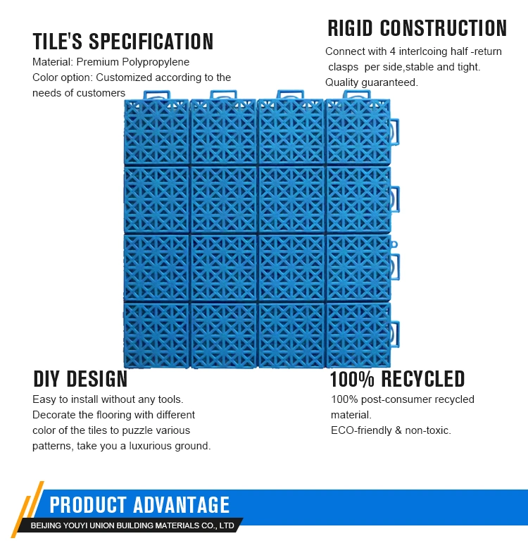 Modular Outdoor Interlocking Wear-Resistant PP Floor Tile for Backyard Basketball Court