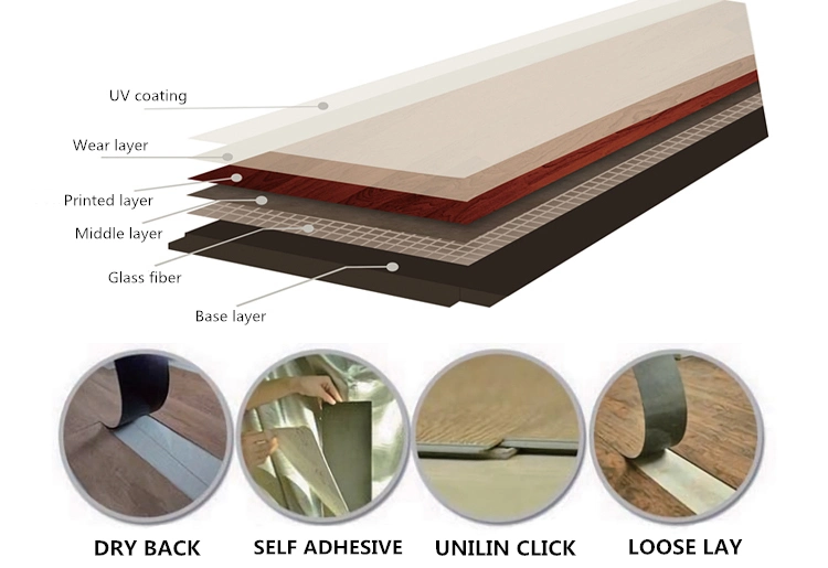 Non Slip High Quality Indoor Wood Texture Dryback Eco-Friendly 100% Waterproof Vinyl Core PVC Flooring