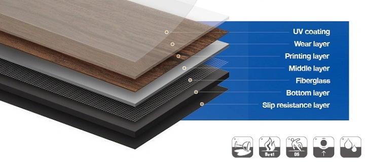 Comfortable No-Glue Loose Lay PVC Flooring China Manufacturer