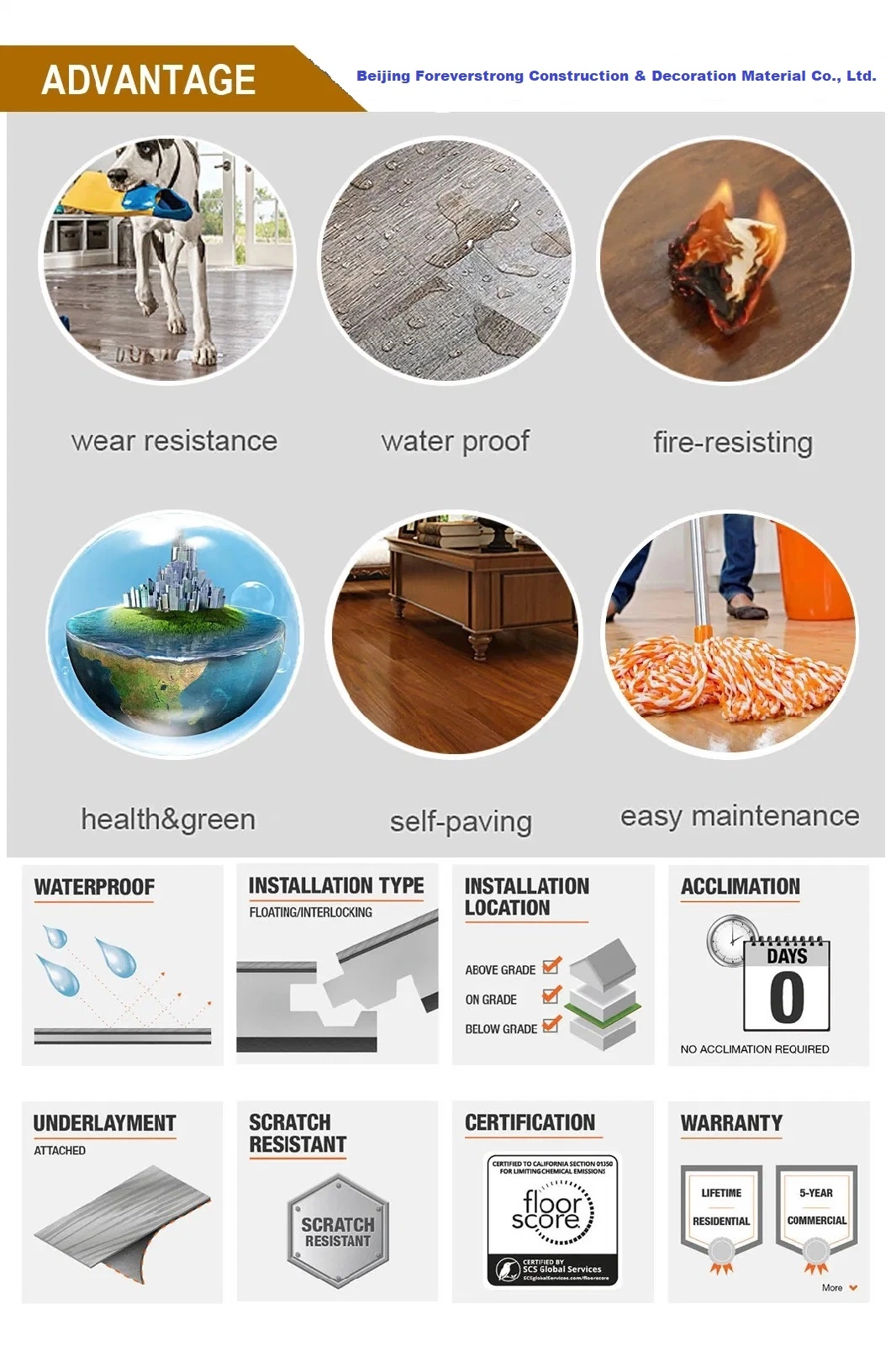 Spc Floor Factory Supplying Wooden Plank Spc Flooring Water-Proof High Quality PVC Floor