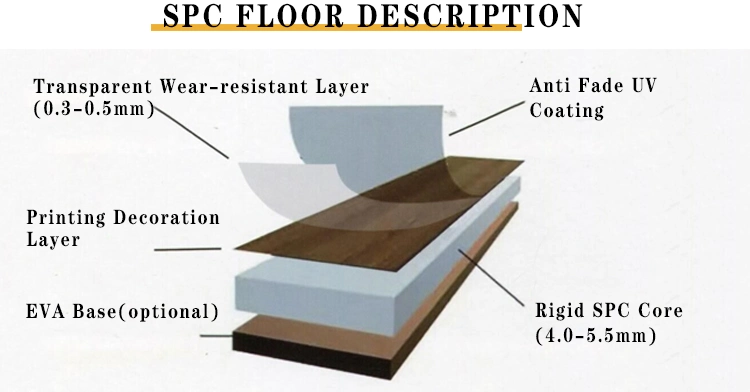 Floor Interlock Click 4mm Vinyl Spc Click Flooring Indoor Tiles for Sale