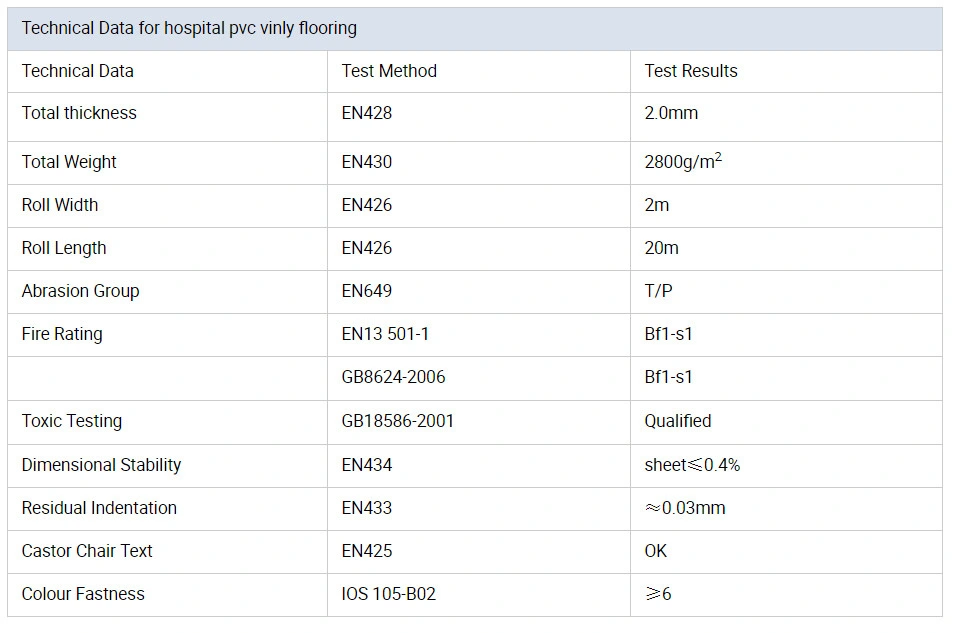 China Manufacturer Plastic Flooring 2mm Homogeneous Floor Vinyl for Hospital