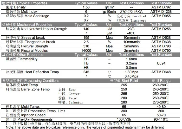 V0 Flame Retardant Grade Nylon Polyamide with 50% Glass Filled PA66 GF50