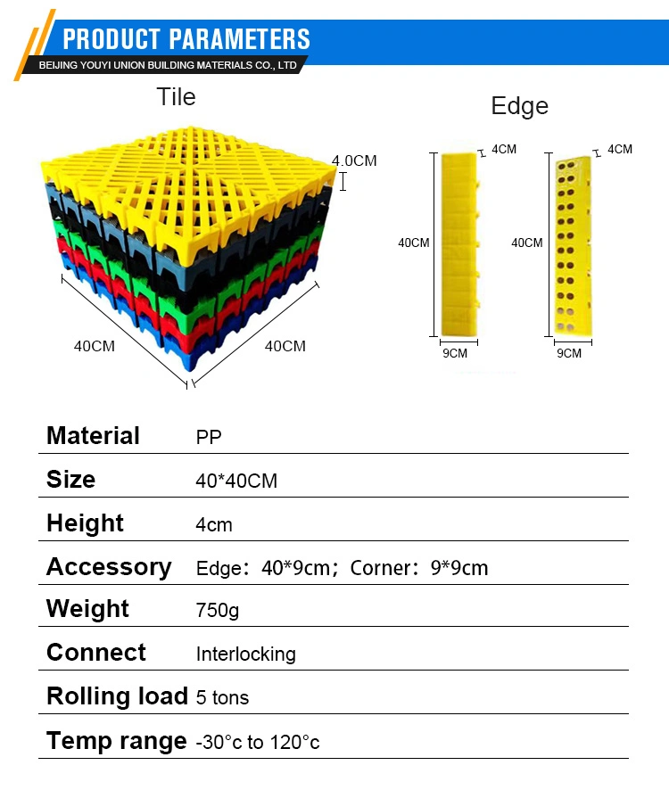 Chemical-Resistant PP Tile for Auto Workshops and Garages