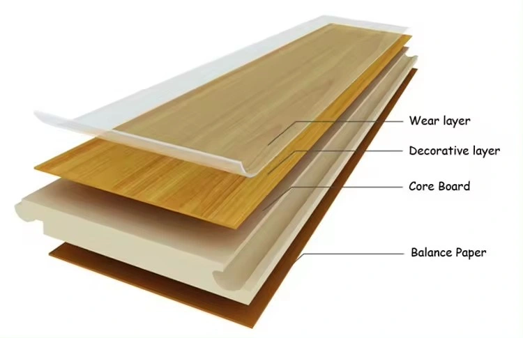 China Wholesale 5mm Waterproof PVC Plank Vinyl Sheet Floor Tile Click Quick Unilin Rigid Core Wood Plastic Laminate Flooring