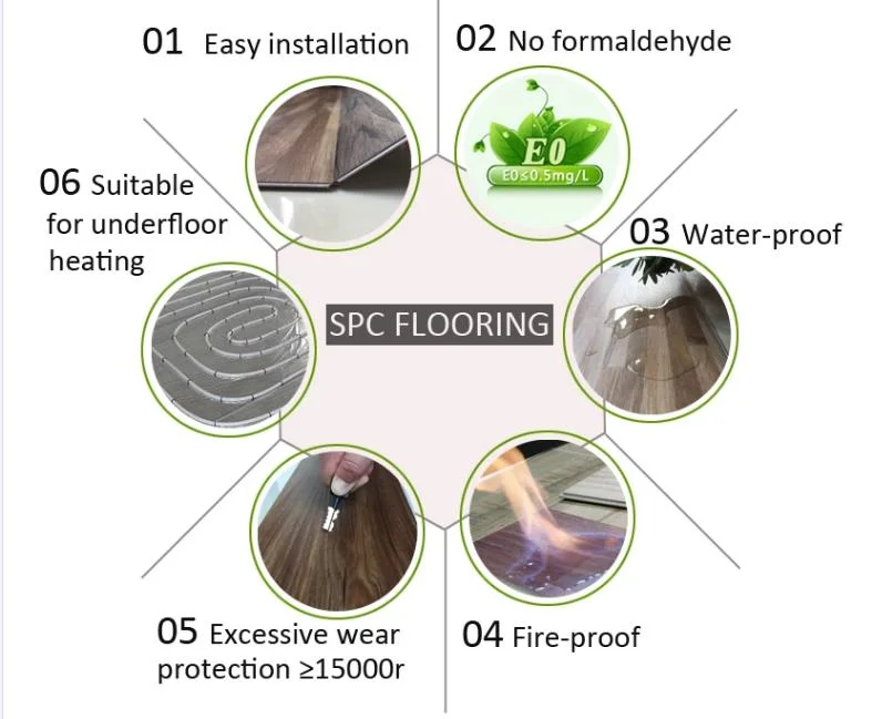 Non Slip High Quality Indoor New Design Dryback Eco-Friendly 100% Vinyl Rigid Core PVC Flooring