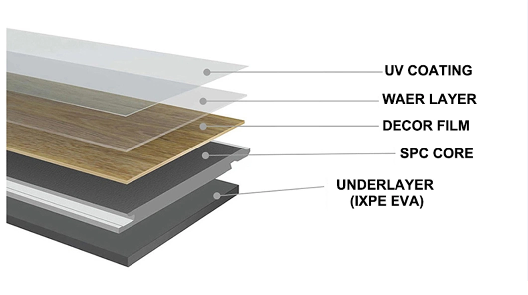 Marble Spc Flooring Waterproof Fireproof Tape EVA/IXPE Bottom Wholesale Vinyl PVC Flooring