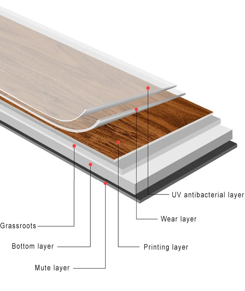 Wholesale Wood Pattern White Oak PVC Plastic Tile Click Vinyl Floor Spc Rigid Vinyl Flooring