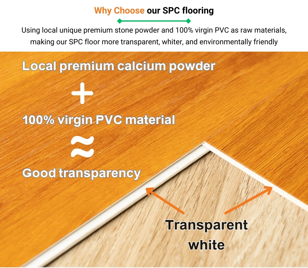 Chinese Plastic Click Self Adhesive Spc Vinyl Marble/Pavimento Floor PVC China