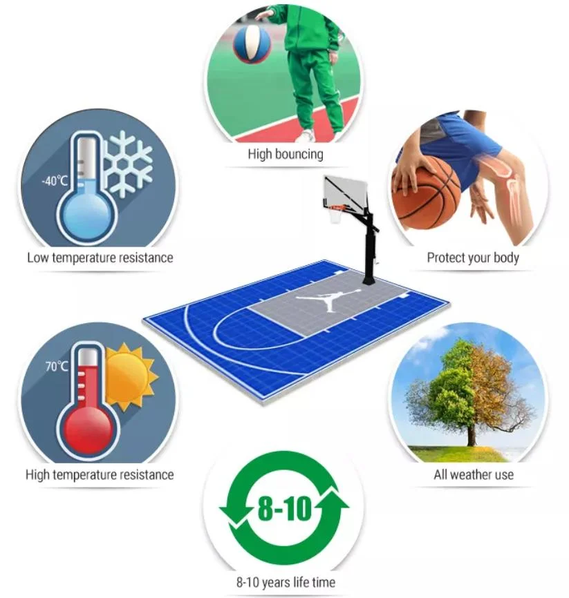 Alite Easy to Install Pickleball PP Sports Court Pickle Ball Playground Tiles