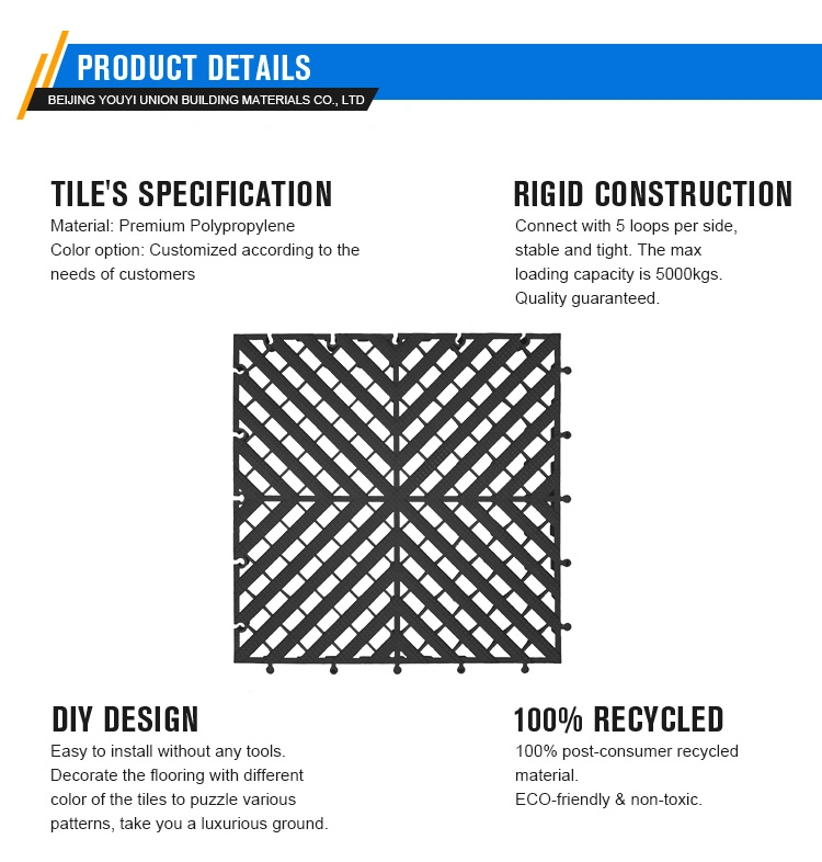 Chemical-Resistant PP Tile for Auto Workshops and Garages