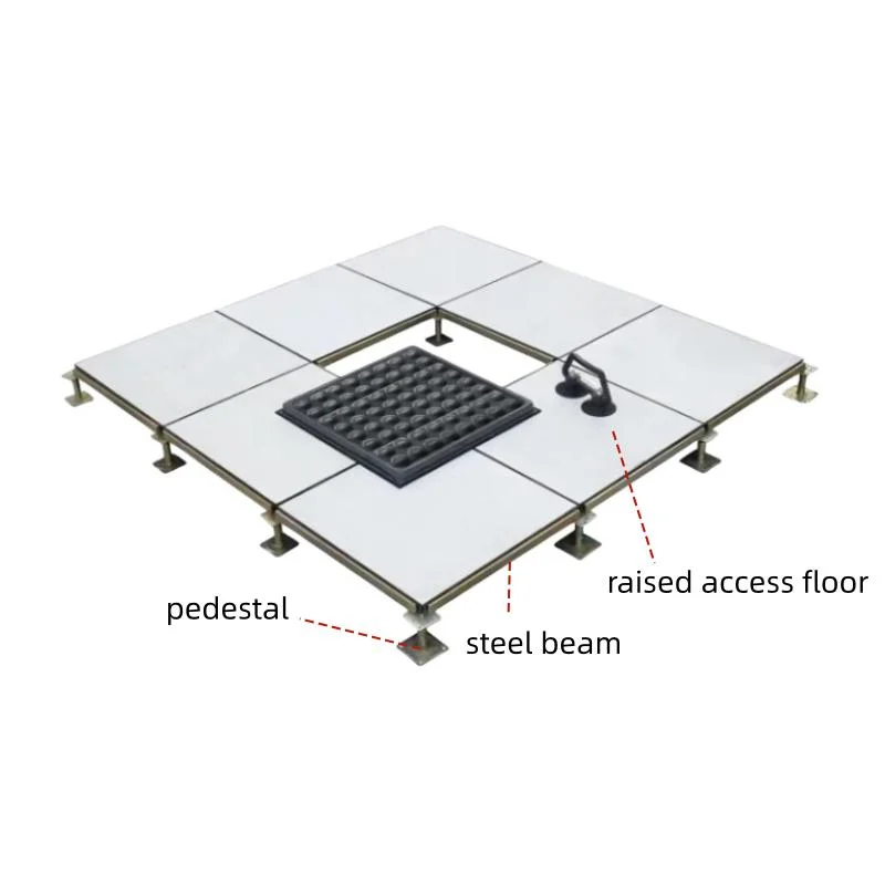 China PVC Flooring PVC Raised Floor Factory for Data Center 600*600