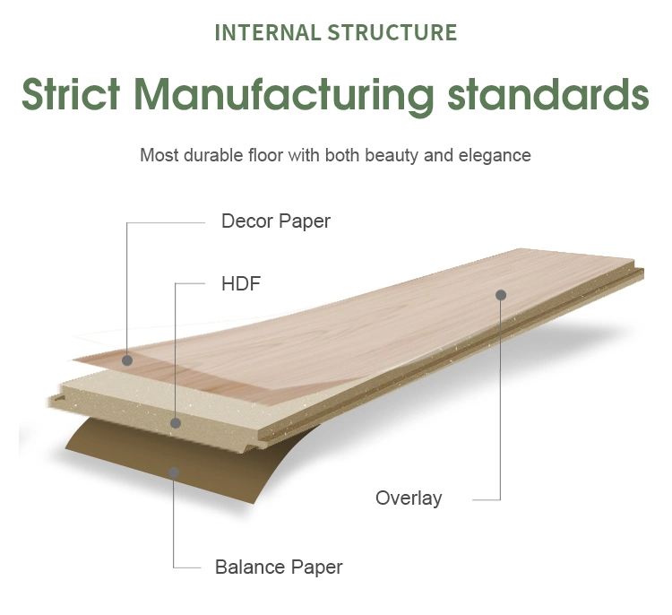 Top Quality Waterproof PVC Laminate Vinyl Floor China Supplier