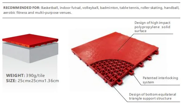 Indoor Interlock Sport Professional Flooring Waterproof and Anti Slip Splicing Flooring