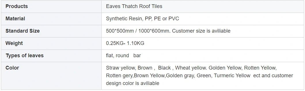 Long Life PVC/PE Resin Plastic Artificial Thatch Roof Tile 500*500mm