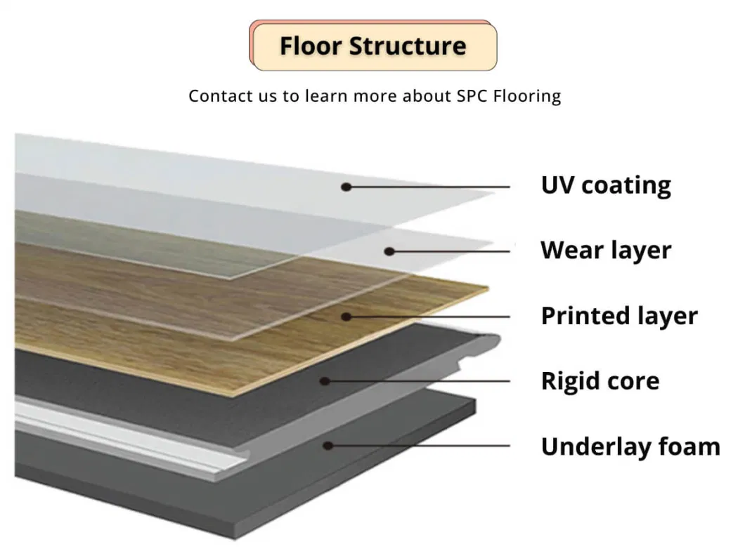 China Manufacturer Waterproof Click PVC/Plastic Vinyl Plank UV Coating Spc Bamboo Flooring