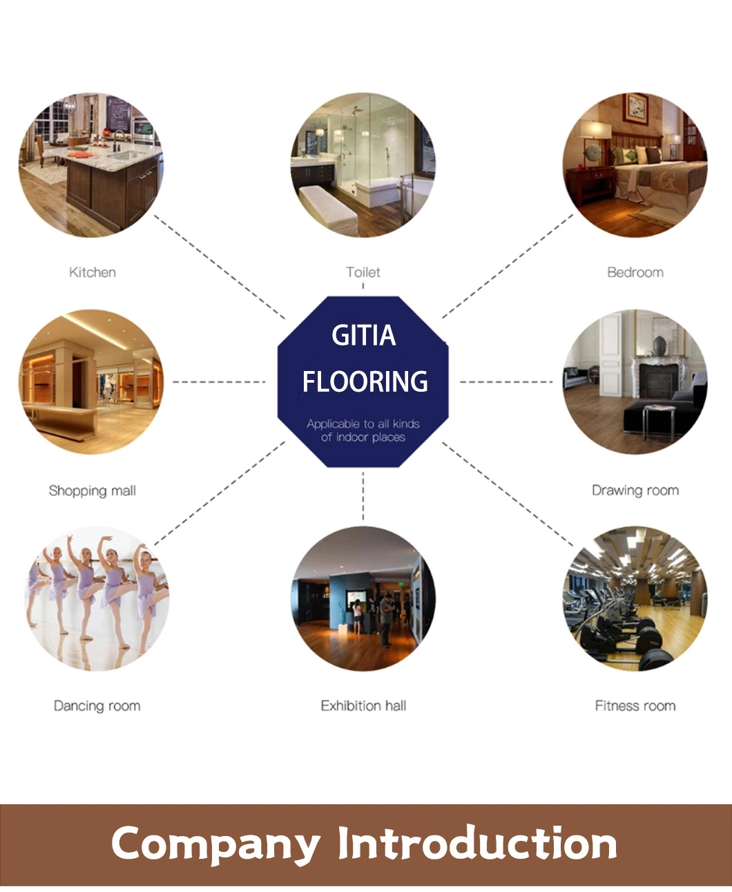 Gitia Manufacturer Wholesale Scratch Resistance Vinyl Floor