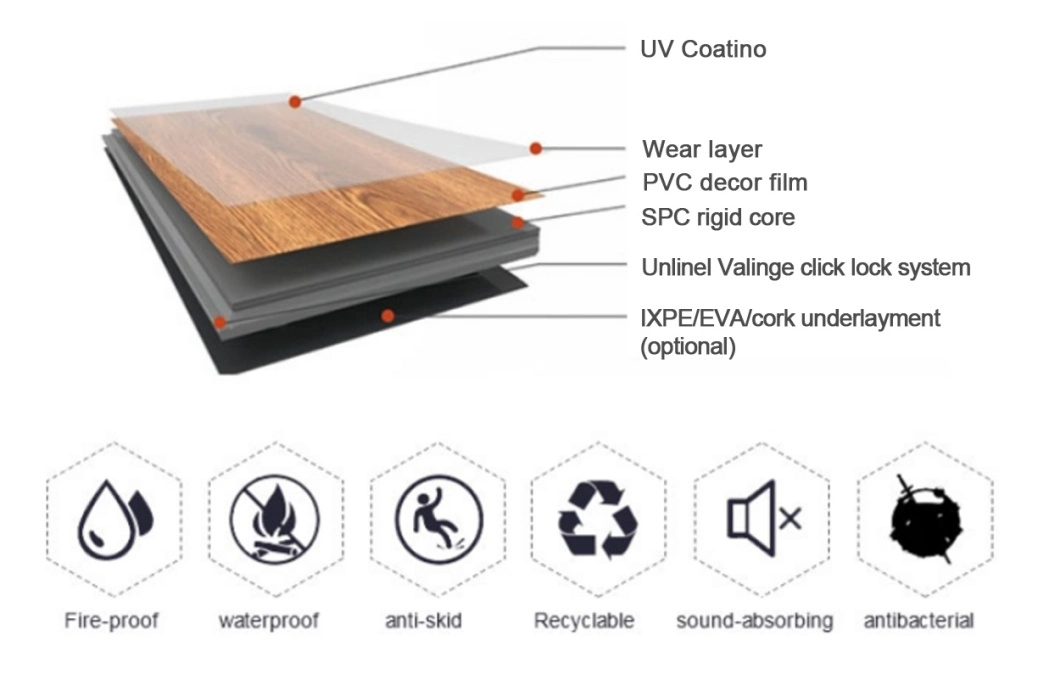 Waterproof Spc Flooring Eir Vinyl Flooring Manufacturer with Anti-Slip Surface