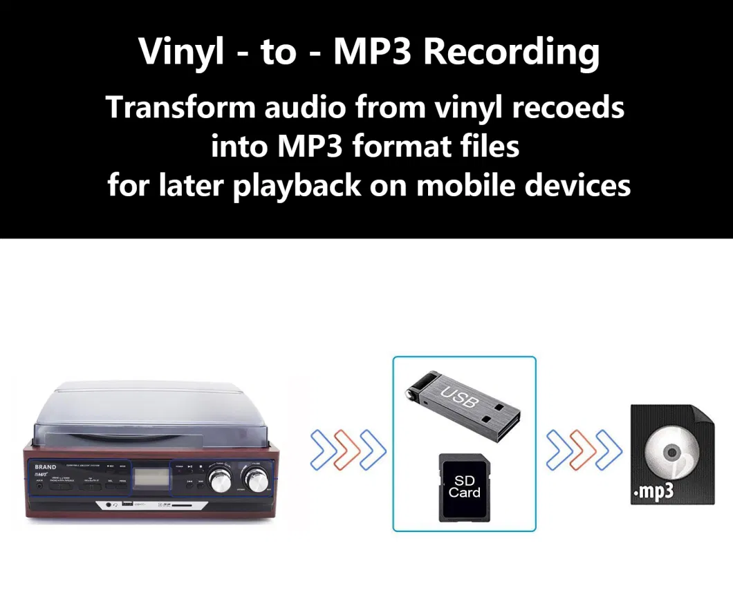 45 Rpm SD USB Vinyl Turntable Phonograph Player Stereo Cassette Tape Player