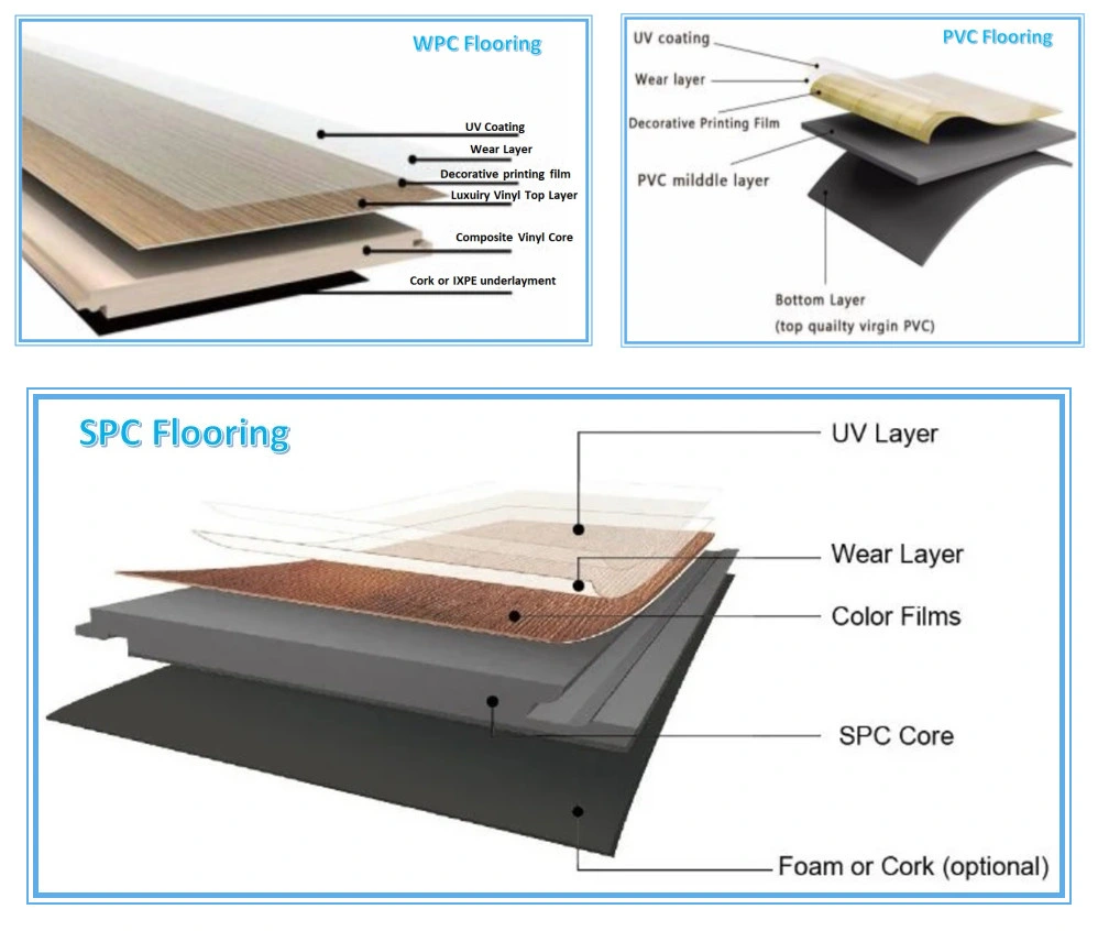 PVC Flooring Non-Slip PVC Vinyl Floor Tile for Bathrooms