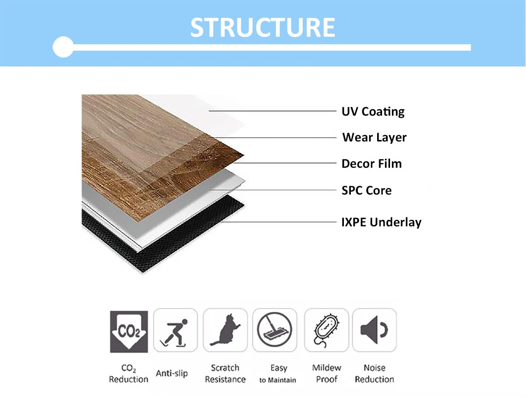 4.5mm Thickness Vinyl Flooring Anti-Slip Surface Best Price Eir Spc Flooring Manufacturers