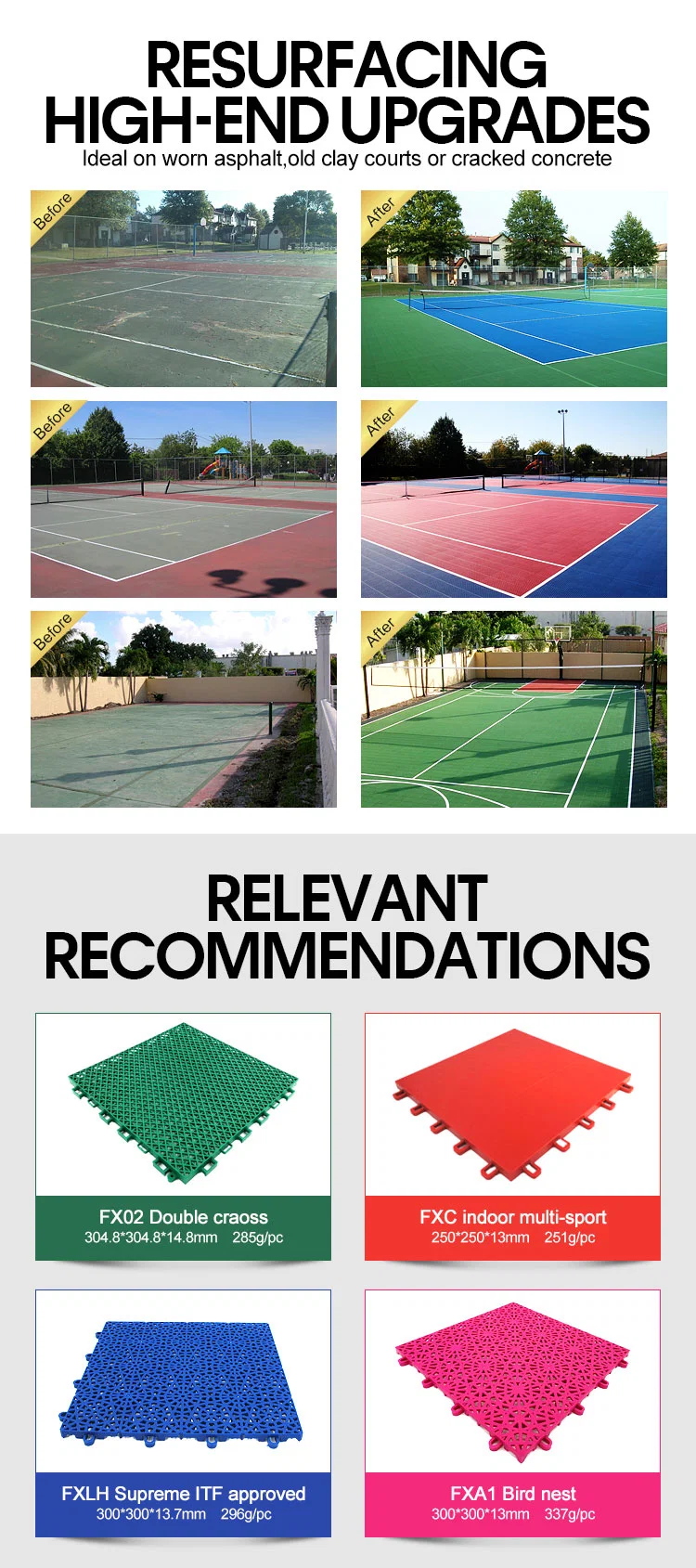 CE/ISO/Itf Certificated Polypropylene Modular Grid Floor Mat PP Interlocking Tennis Court Tiles