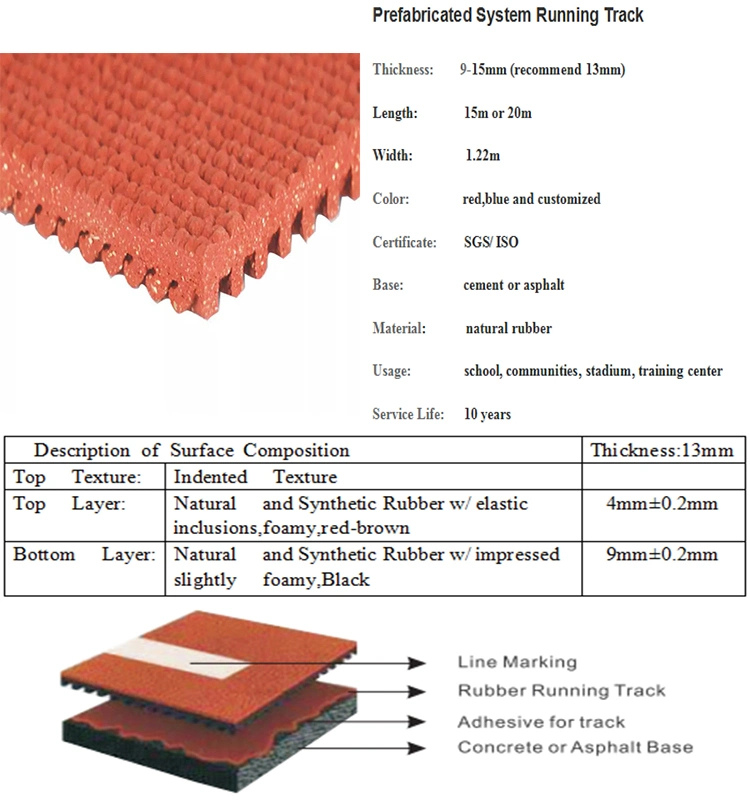 Standard Hottest Best Prefabricated Easy Installation Finished Product Roller Waterproof Synthetic Rubber Running Track Athletic Material Track Flooring