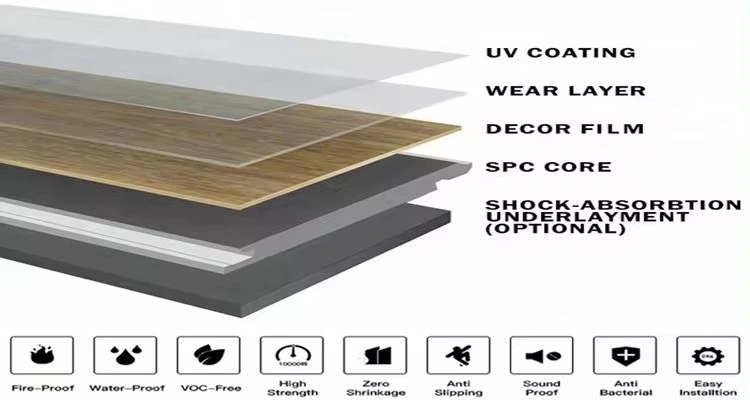 Factory Directly Wholesale Self Adhesive Wood Indoor Room PVC Flooring Tiles