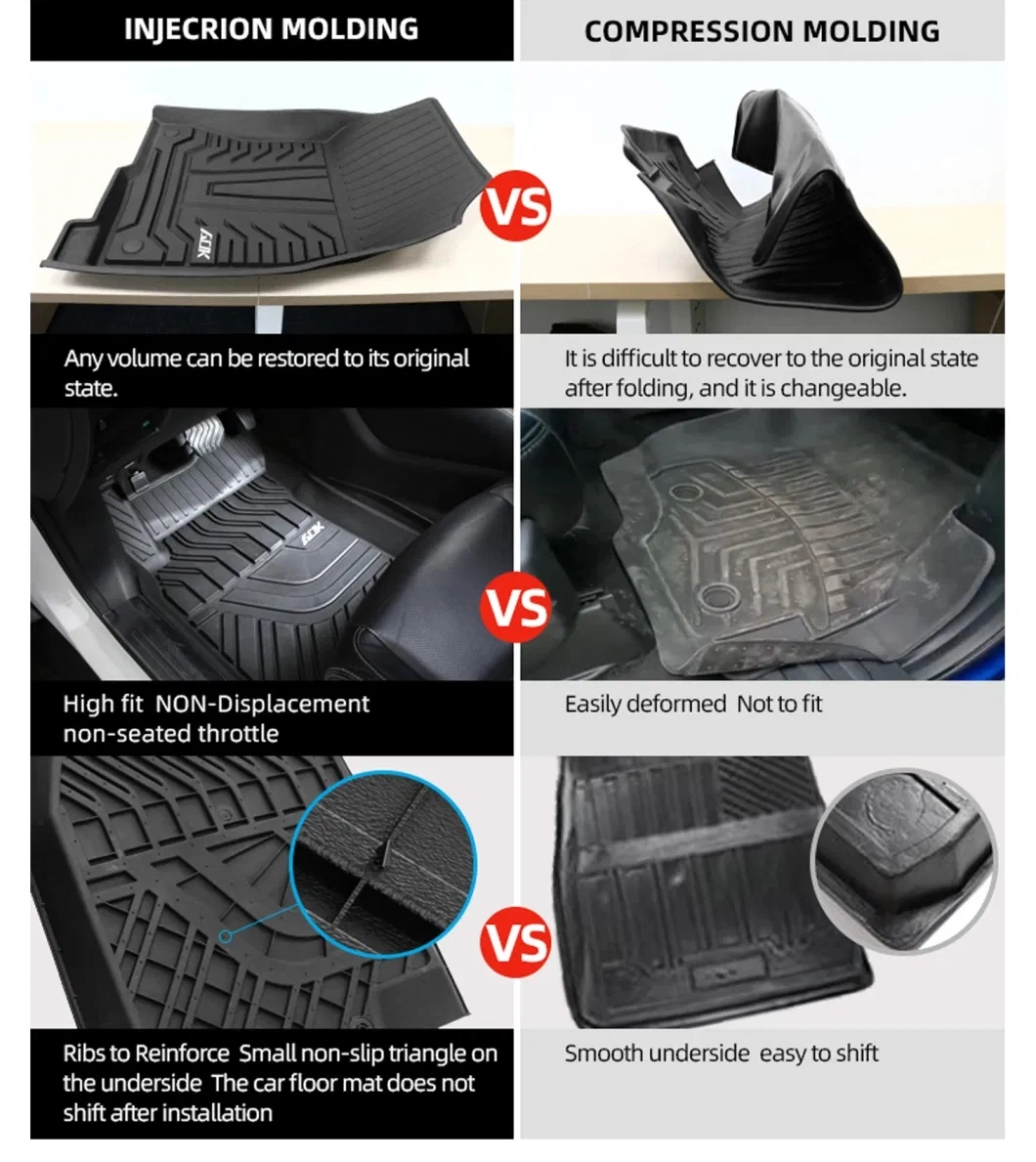 Factory Wholesale Waterproof High Quality Car Floor Liners Car Floor Mat