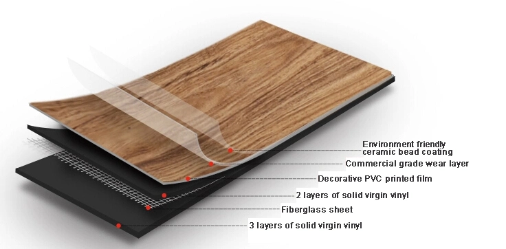 Hospital Corridor Anti-Skid Roll Design Homogenous Antibacterial PVC Vinyl Floor for Hospital Vinyl Flooring