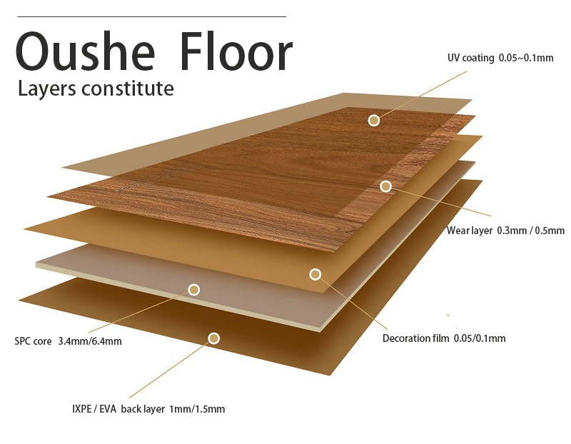 Cheap Floor Tiles PVC Sports Floor Wood Flooring Prices