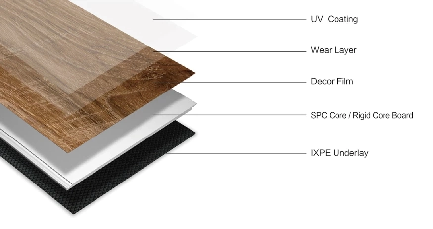 China Manufacturer Wholesale Waterproof Spc Lvt PVC Vinyl Floor Plank Click Lock Vinyl Rigid Core Spc Plastic Flooring