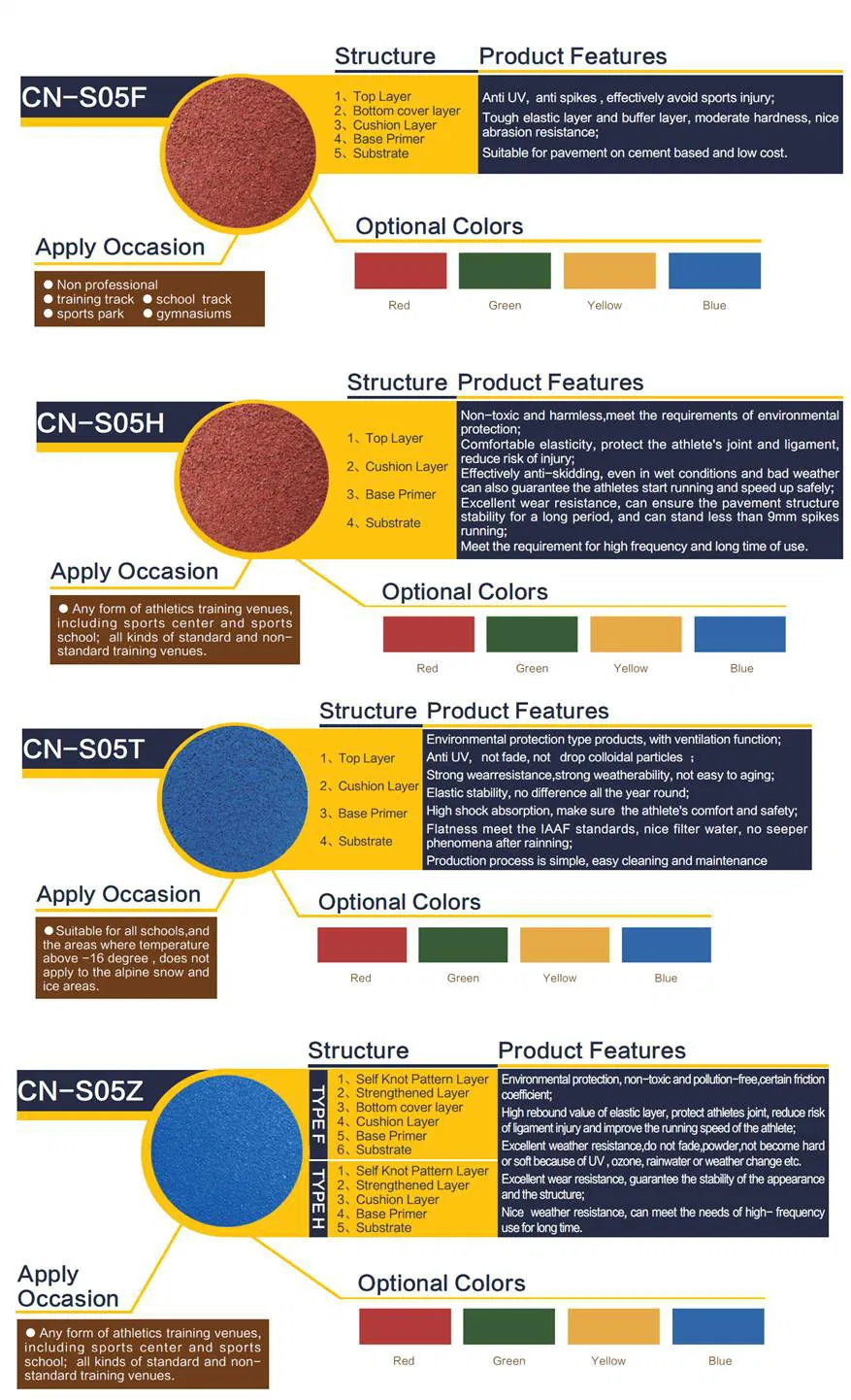 Iaaf Rubber Flooring for Rubber Track Runway/ Athletic Track