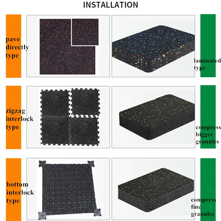 Protective Sports Field Rubber Tiles for Sport Courts