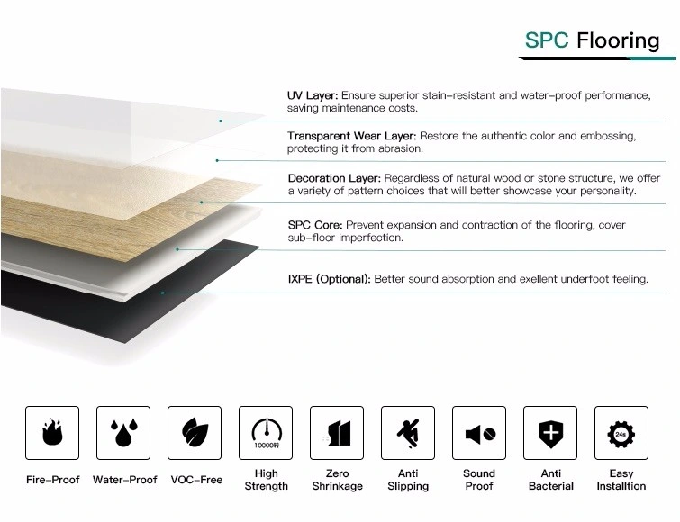 Waterproof ABA Structure Spc PVC Floating Vinyl Plank Flooring 12mm Vinyl Floor Sheet on Sale