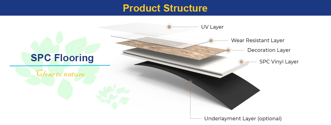 4mm/5mm/6mm China Manufacturer Low Price Vinyl Spc Flooring