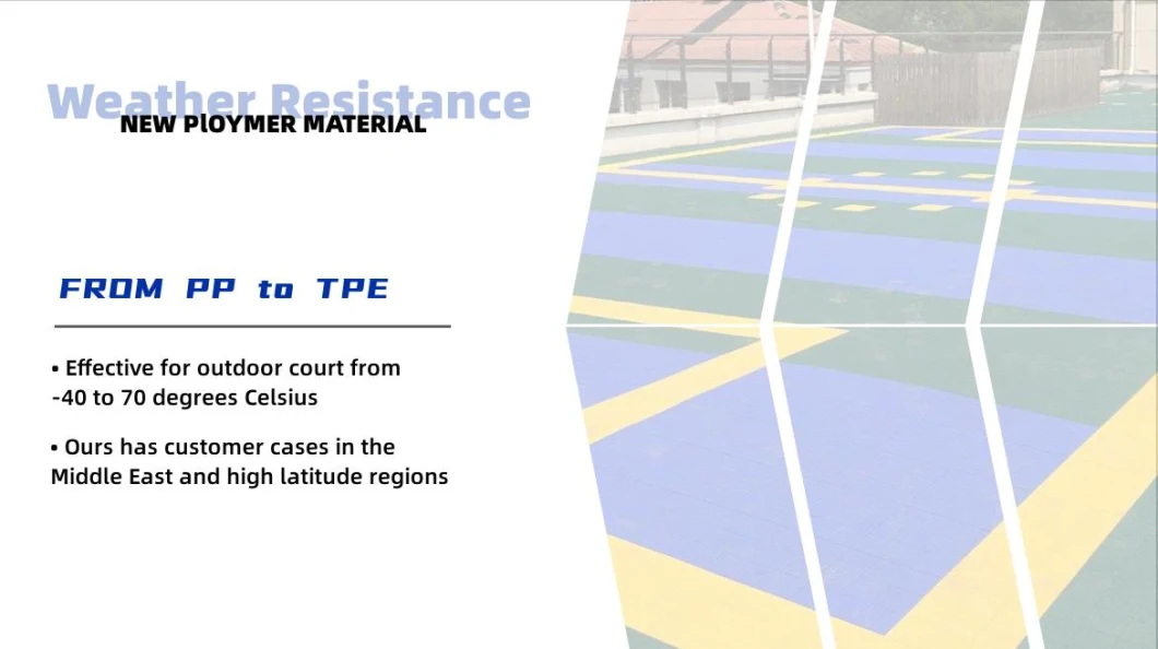 3X3 Interlocking Outdoor Multi-Sports Courts Tiles