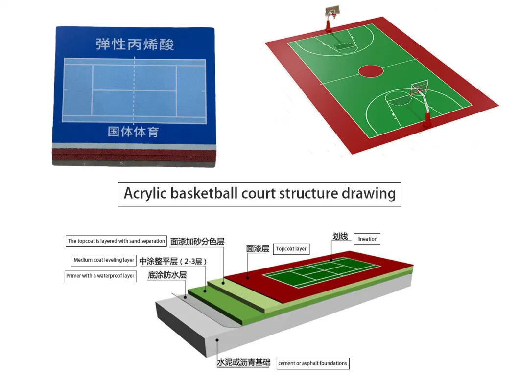 Guoti Factory Epoxy Multi-Sport Court Pickleball Flooring Tiles for Tennis Basketball Badminton