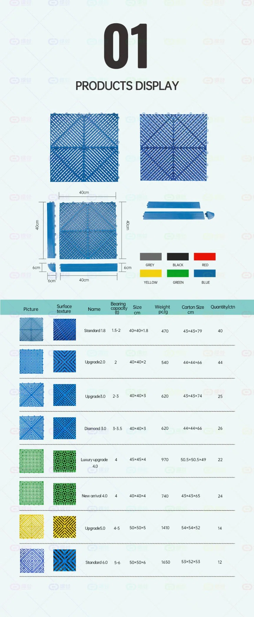 No Smell Suspend Interlocking Floor Car Detailing Shop Workshop Plastic Modular PP Floor Garage Tile