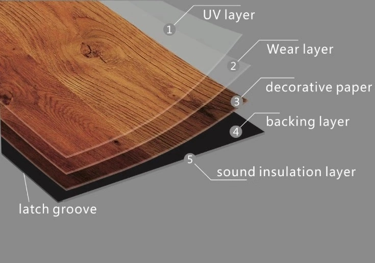 China Manufacturer Wood Grain Healthy Vinyl Wood Flooring Spc Click Flooring