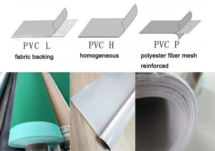 1.5mm Refinforced PVC Pond Liner, Swimming Pool