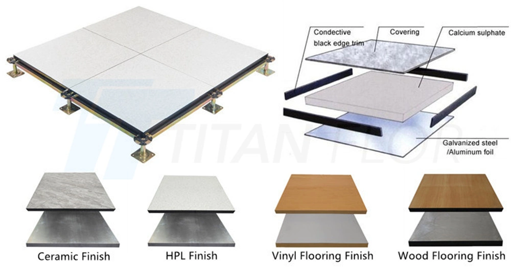 New Technology Products Four Side of PVC Ending Wholesale Calcium Sulphate Raised Floor