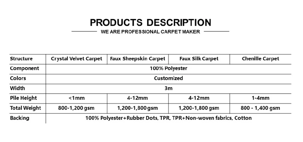 China OEM&ODM Carpet Factory Corridor Office Tufted Carpets Hotel PVC Carpet Tile Living Room Floor Removable Commercial Nylon Floor Carpet Tiles