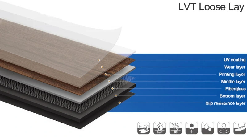 100% Virgin Material Spc Lvt PVC Plastic Vinyl Floor Vinyl Flooing for Home