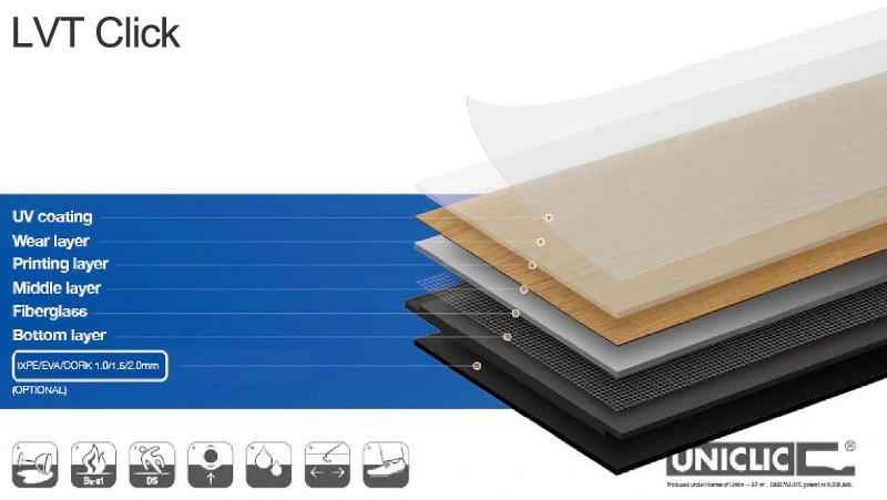 100% Virgin Material Spc Lvt PVC Plastic Vinyl Floor Vinyl Flooing for Home