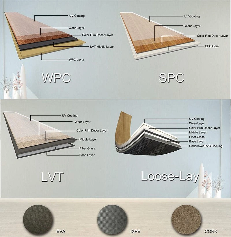 Latest Style Interlocking PVC Spc Lvt Vinyl Flooring Tiles for Indoor Use