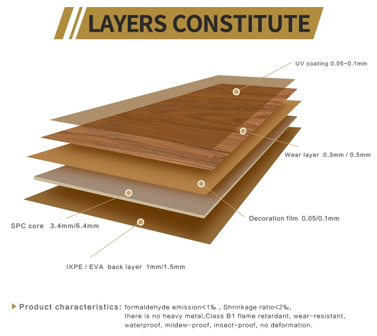 Luxury 5mm Engineered Vinyl Spc Waterproof PVC Plastic Floors Flooring Manufacturers