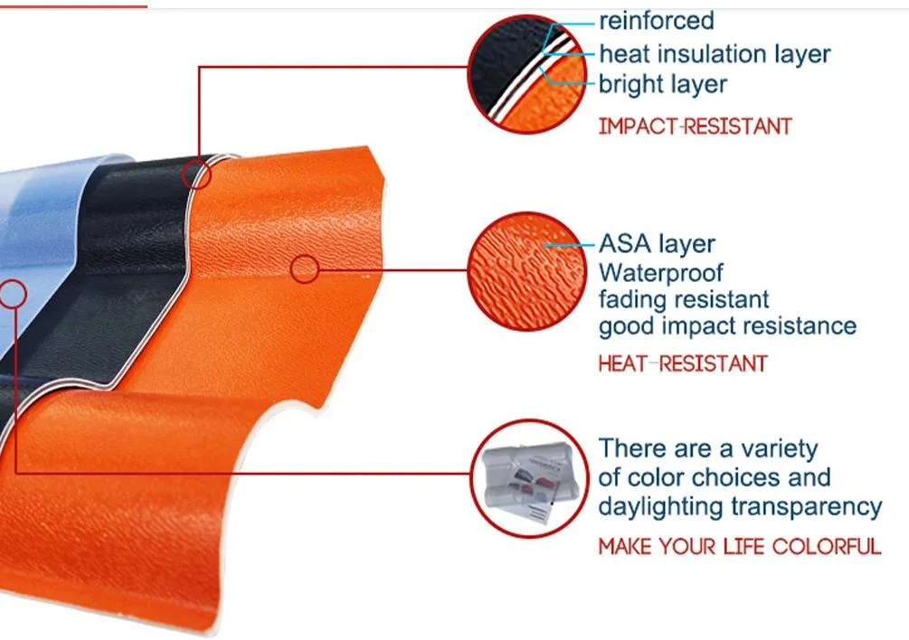 Toughness and Strength ASA 3 Layers Plastic PVC Synthetic Resin Roof Tile