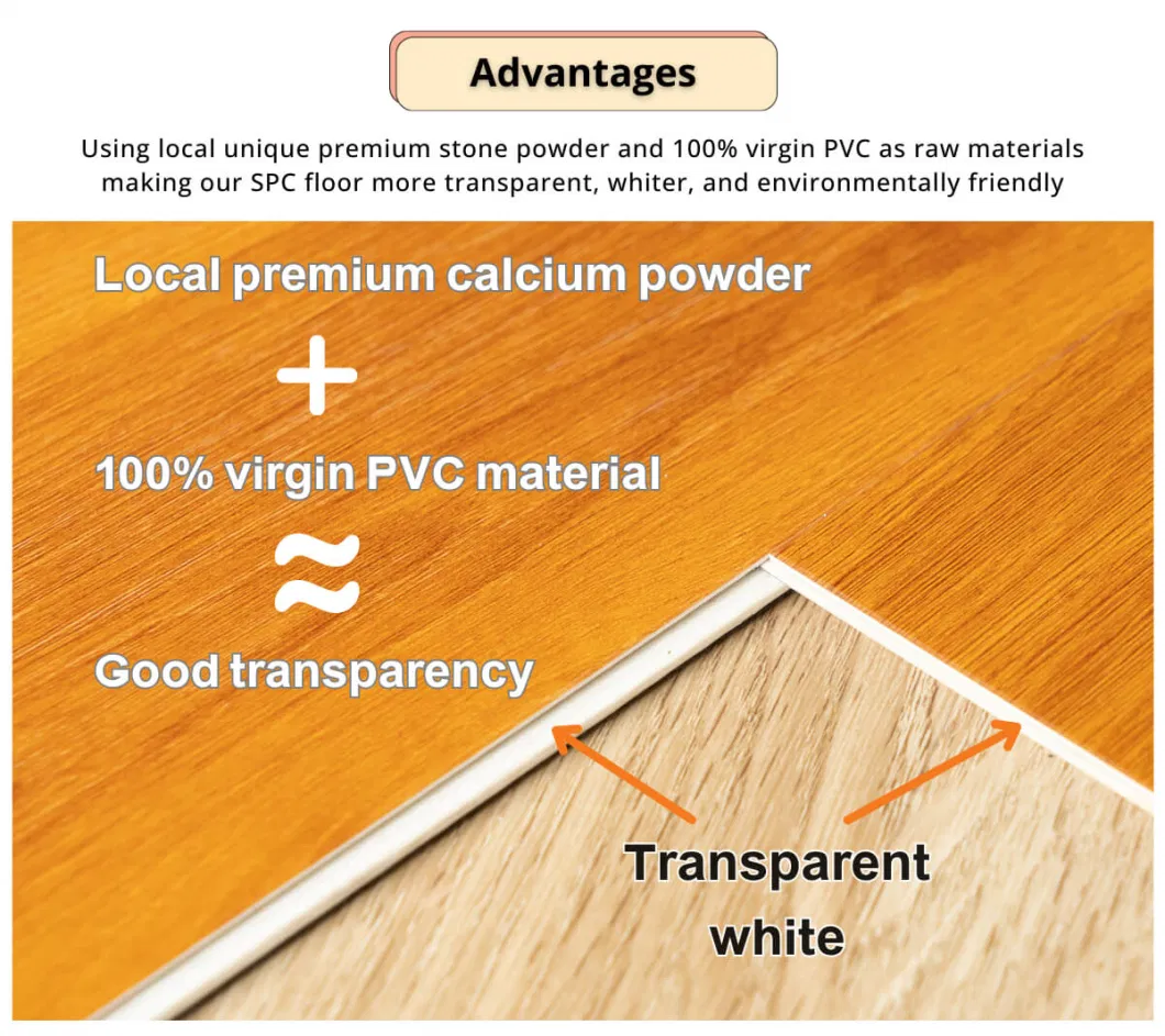 China Manufacturer Waterproof Click PVC/Plastic Vinyl Plank UV Coating Spc Bamboo Flooring